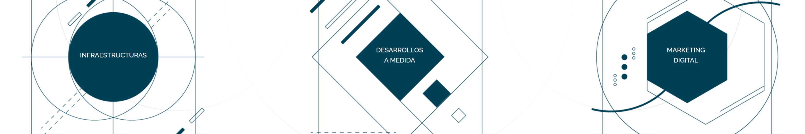 ITEXON - Consultoría IT y Marketing digital